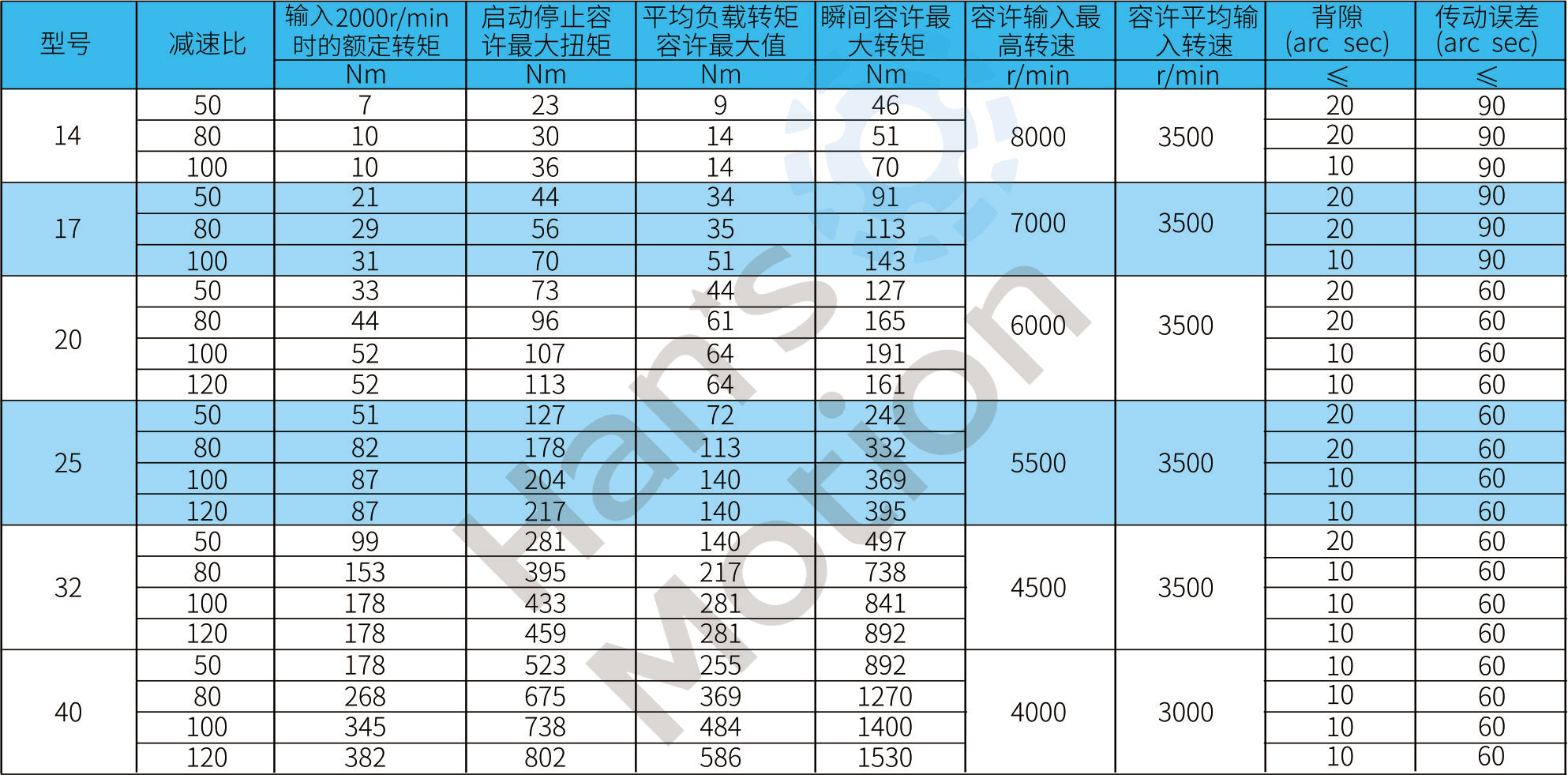 20210517040206625.jpg 20210517040206625.jpg