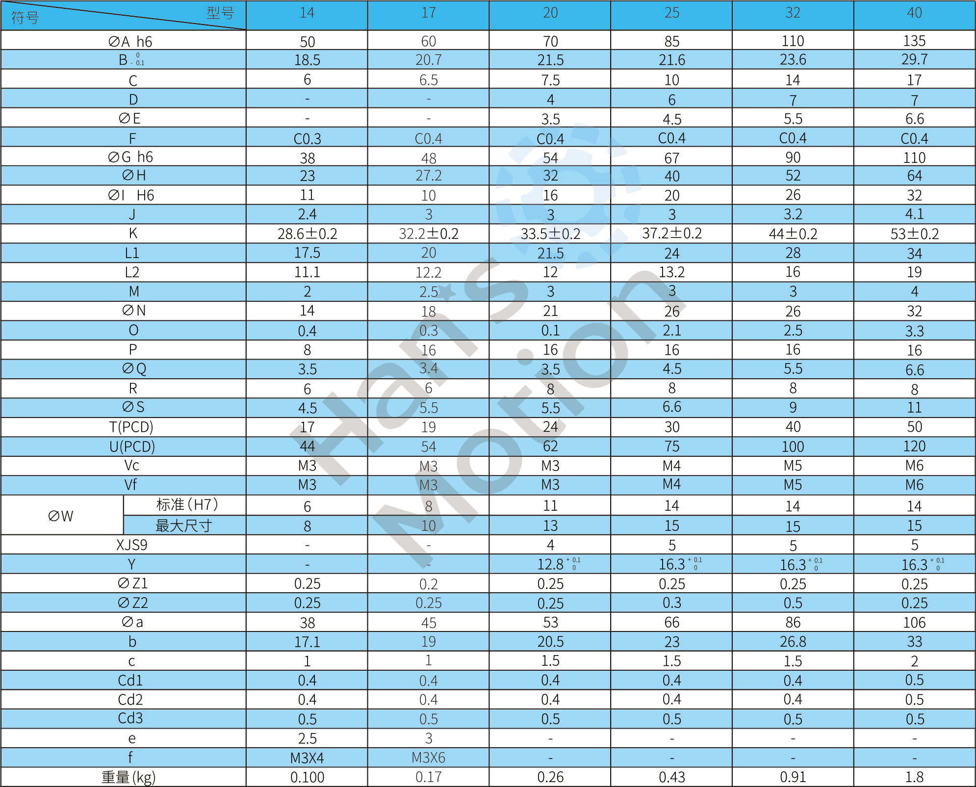 20210517040238163.jpg 20210517040238163.jpg